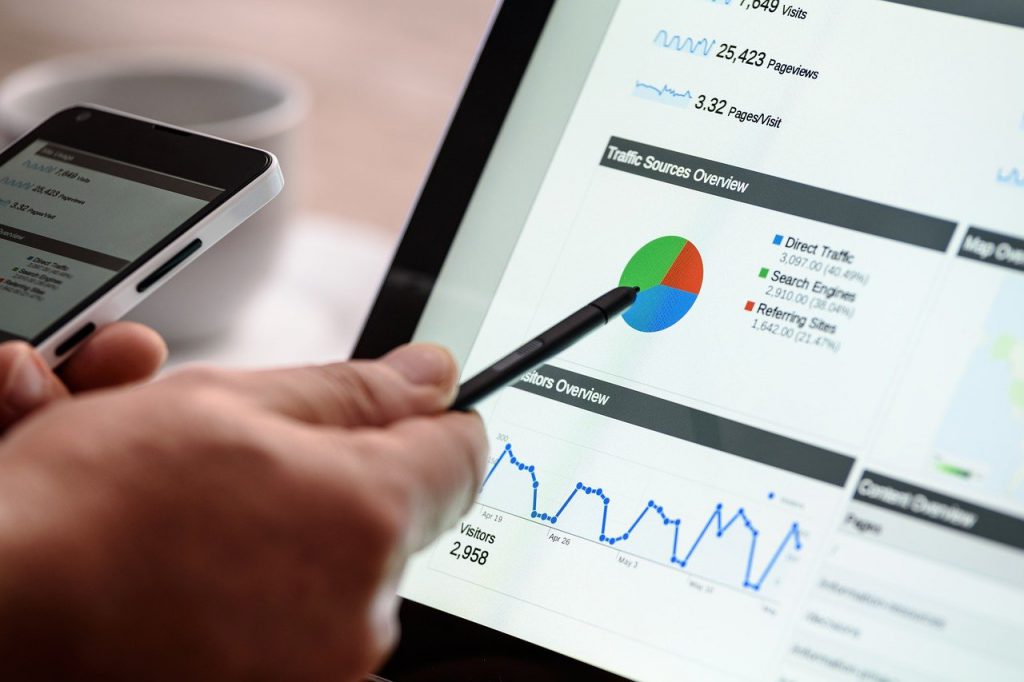 Online marketing bureau